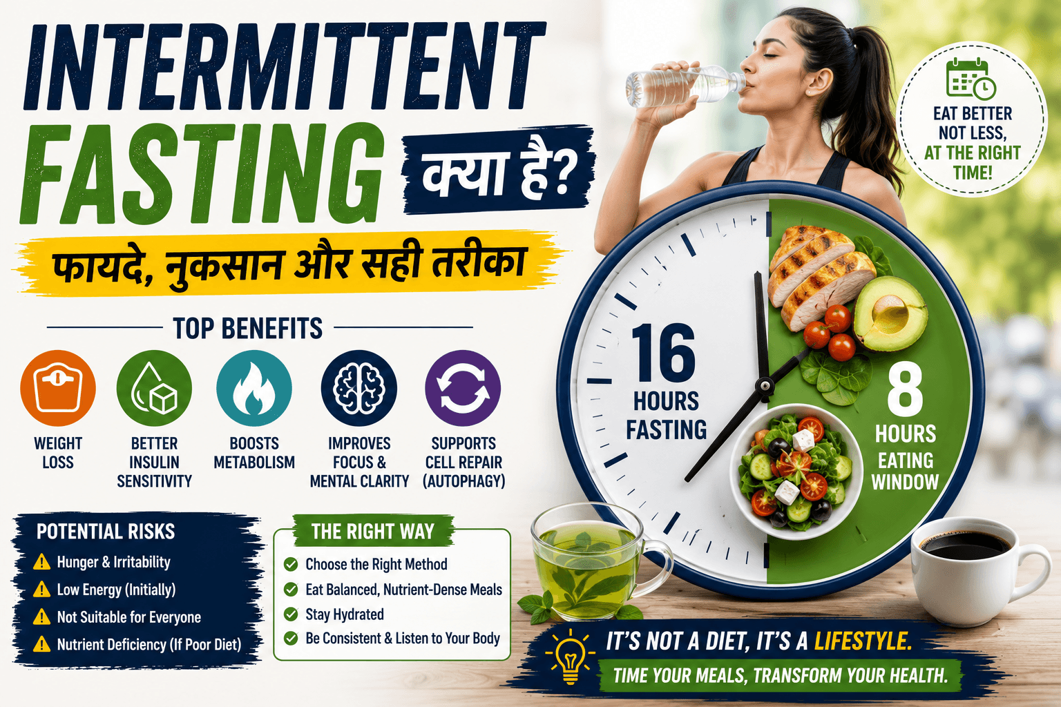 Intermittent fasting
